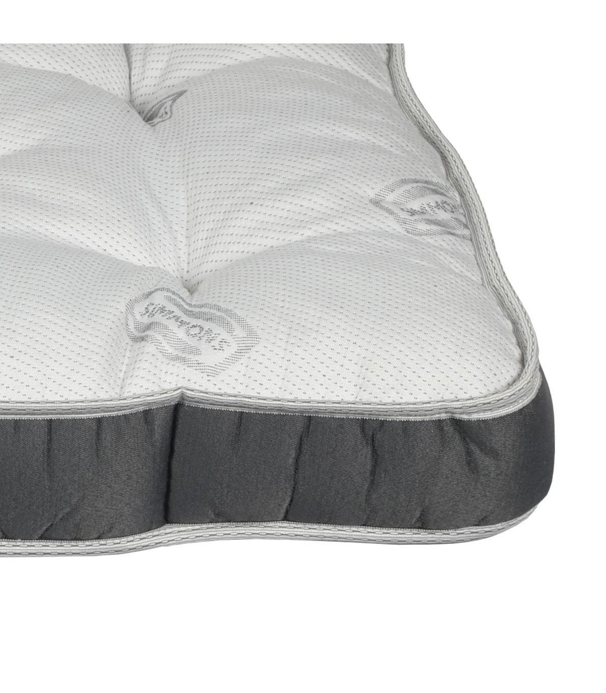 Simmons colchones outlet para perros