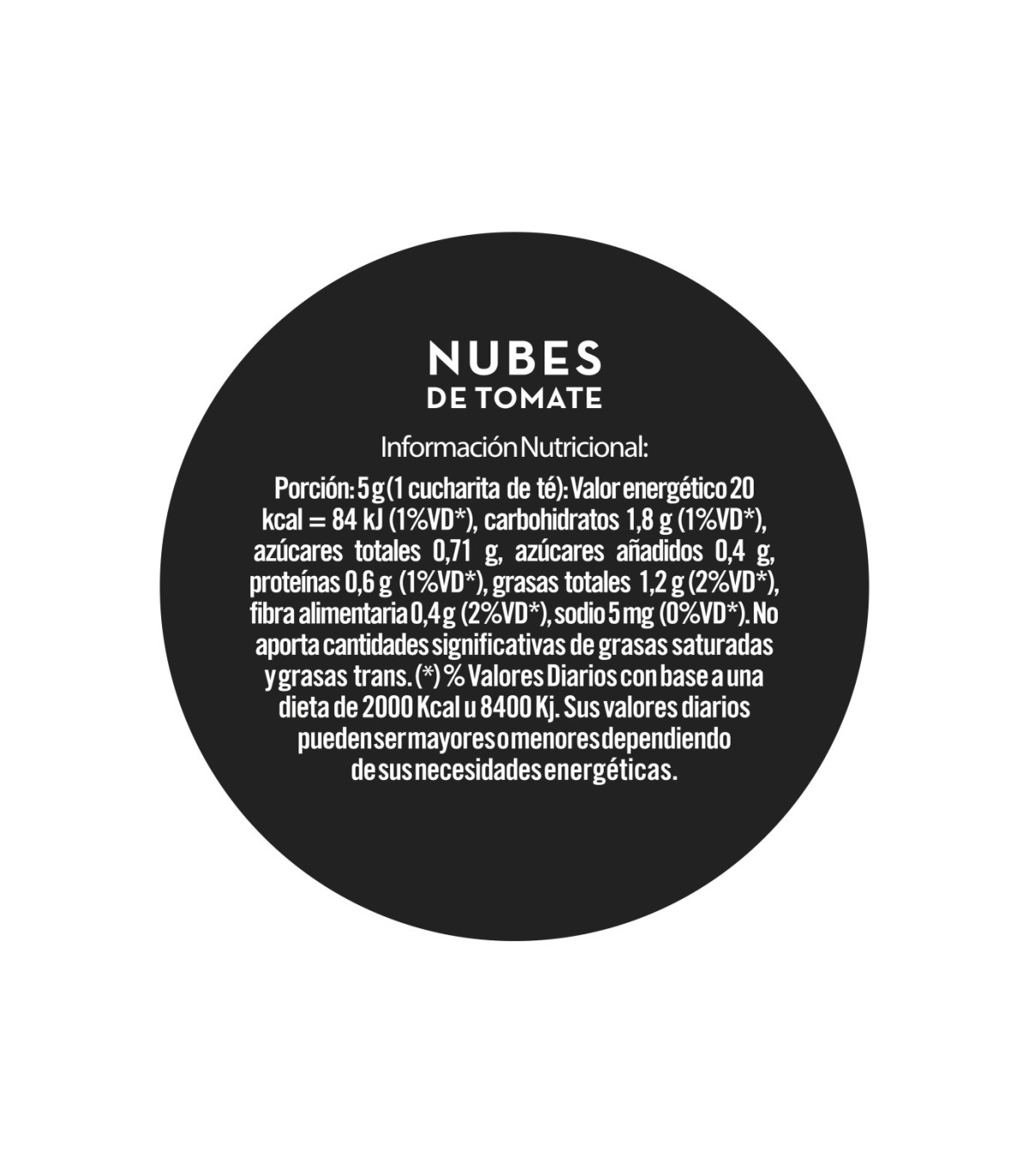Nubes De Tomate