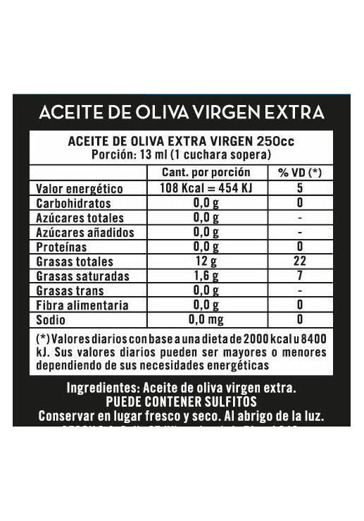 Aceite De Oliva Extra Virgen - 250 Ml