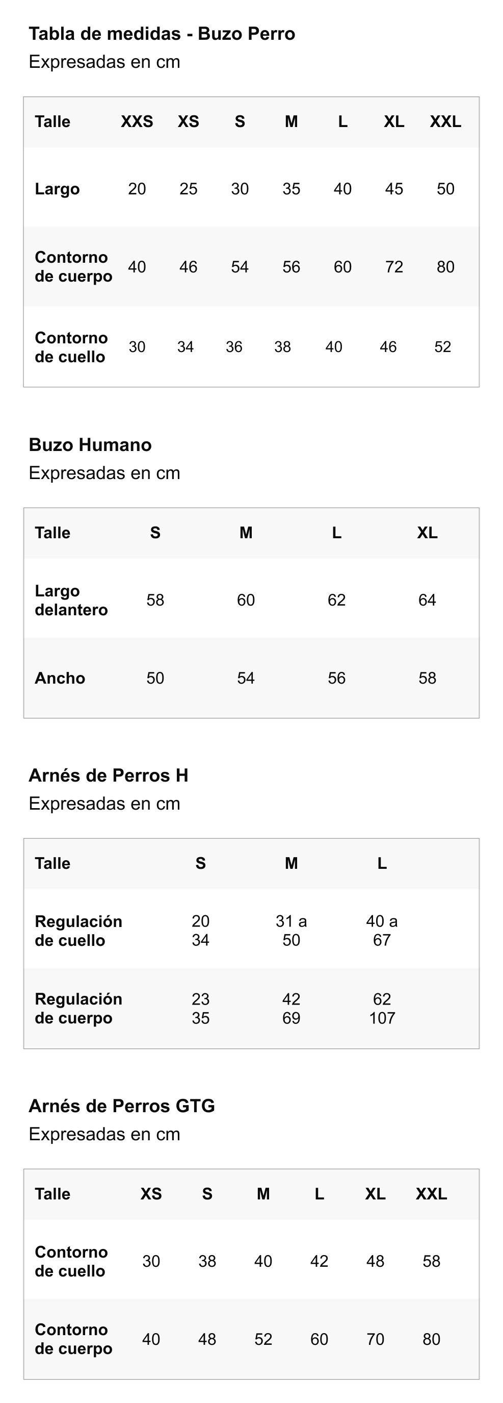 tabla de talles Pettique